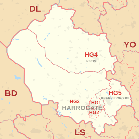 HG Postcode Area Map